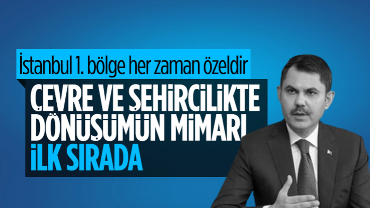 Çevre, Şehircilik ve İklim Değişikliği Bakanı Murat Kurum, İstanbul’dan milletvekili adayı oldu