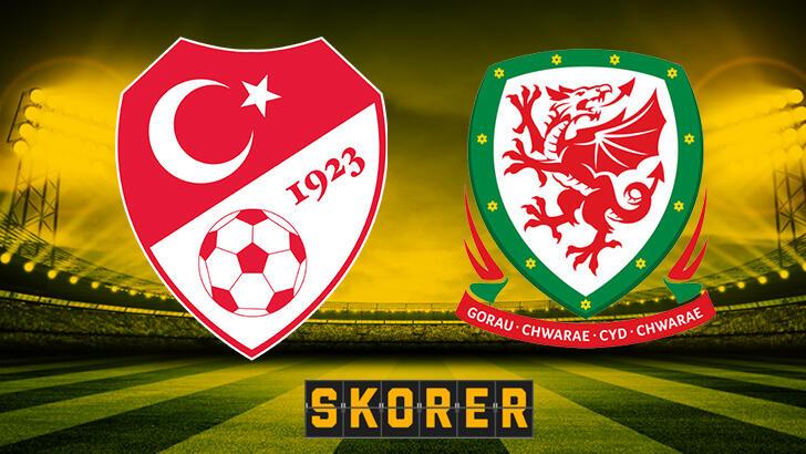 CANLI ANLATIM | Türkiye – Galler