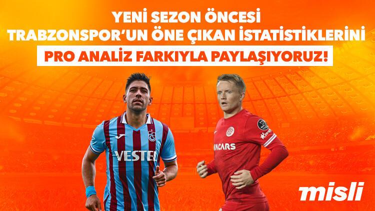 Yeni sezon öncesi bahis heyecanını PRO ANALİZ farkıyla Misli’de yaşa!