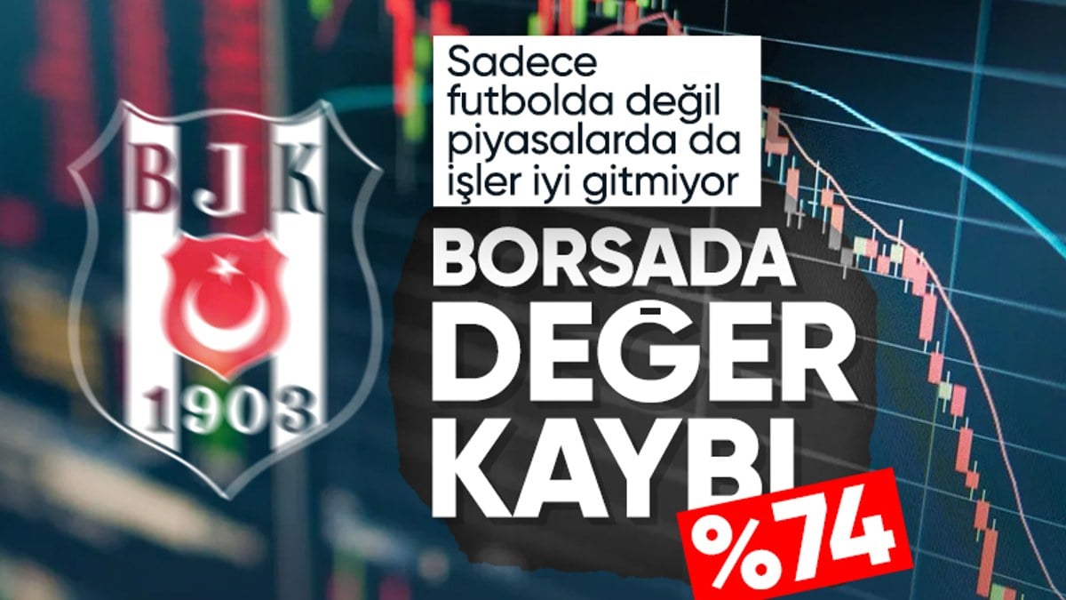 BJK borsada yatırımcısını üzüyor: 13 günde yüzde 74 değer kaybetti