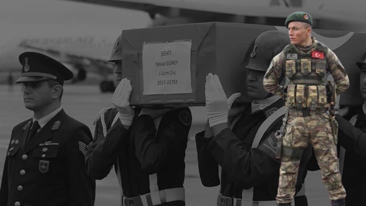 Şehit olan Jandarma Uzman Çavuş Yavuz Güney’e veda