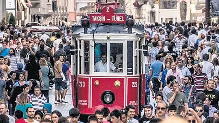 Ekonominin kalesi İstanbul